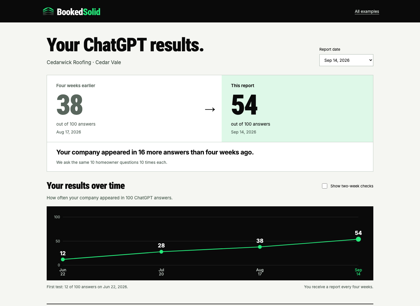 ChatGPT report comparing the latest result with four weeks earlier.